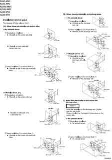 AZAS-MV1_AZAS-MY1_RZAG-MV1_RZAG-MY1_RZASG-MV1_RZASG-MY1_install_3D069554_1_EN.pdf