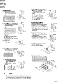 AZAS-MV1_AZAS-MY1_RZAG-MV1_RZAG-MY1_RZASG-MV1_RZASG-MY1_install_3D069554_2_EN.pdf