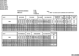 AZAS-MV1_MY1_RZAG-MV1_MY1_RZASG-MV1_MY1_apprindoor_3D112646B_1_EN.pdf